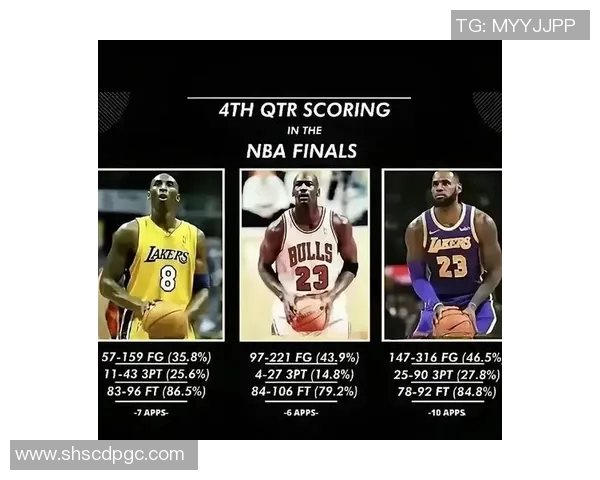 詹姆斯领衔NBA新赛季的挑战与机遇，重塑篮球历史的传奇之路