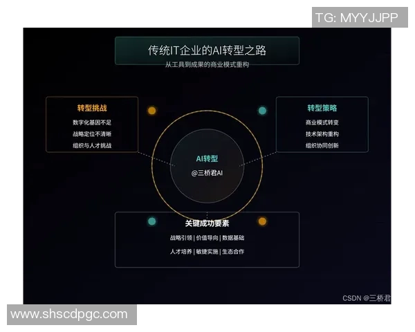 利来品牌的崛起与发展探索：从传统到现代的成功转型之路