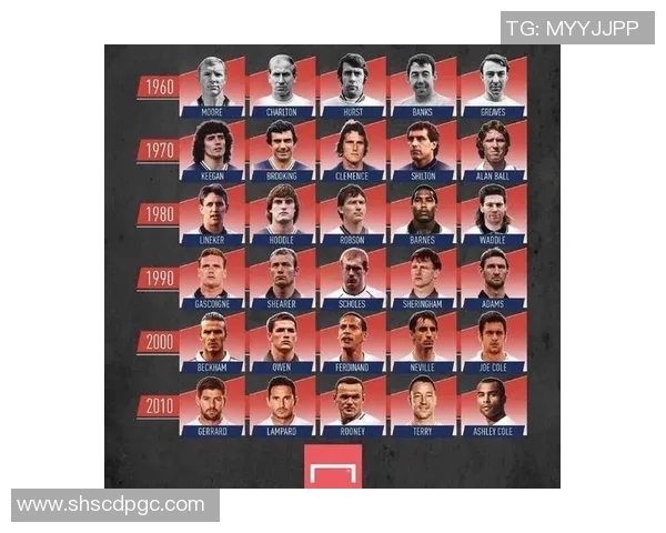 希拉尔的传奇旅程：从草根球员到世界足球舞台的璀璨明星