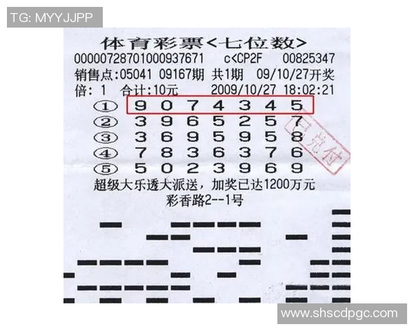 江苏7位数开奖结果最新动态分析及中奖号码走势揭秘