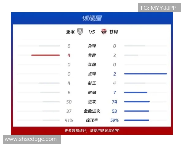 沙特鲁与甘冈的精彩对决比分揭晓分析与赛后点评